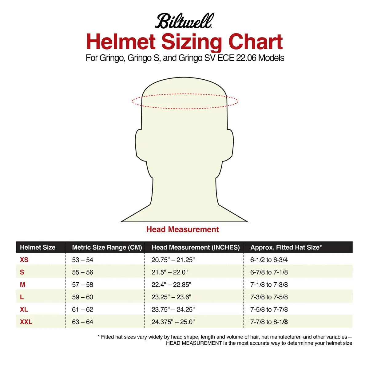 Gringo S ECE Helmet | Metallic Cherry Red